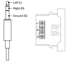 Fonestar WP-33J - gniazdo - moduł punktu przyłączeniowego - żeński jack 3,5 mm stereo