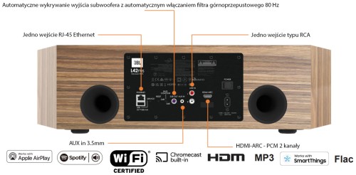 JBL L42 MS Classic zintegrowany system muzyczny