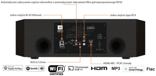 JBL L42 MS Classic zintegrowany system muzyczny