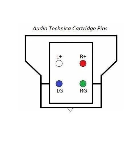 Wkładka gramofonowa firmy Audio-Technica (bez igły)