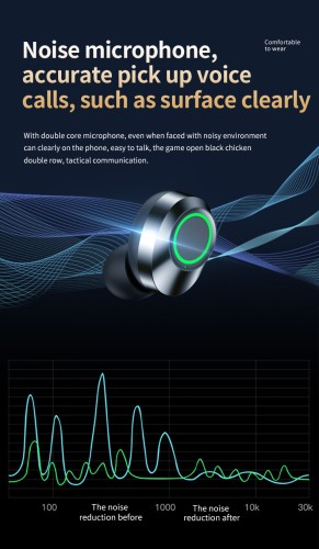 Słuchawki bluetooth YD03 czarne