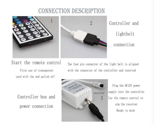 ZESTAW 5 METRÓW TAŚMY LED RGB + pilot