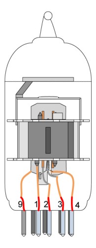 Pro-Ject Tube Box E czarny - lampowy przedwzmacniacz gramofonowy, czarny (3)